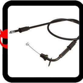 Commandes de gaz